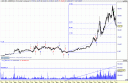 abengoa1.gif