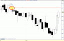 grafico-criteria.gif