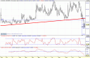 grafico-vocento.gif