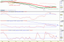 grafico-vueling.gif