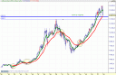 ibex-35.gif