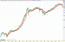 grafico-historico-bbva.gif