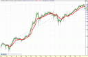 grafico-historico-bsch.gif