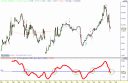 banesto-historico.gif