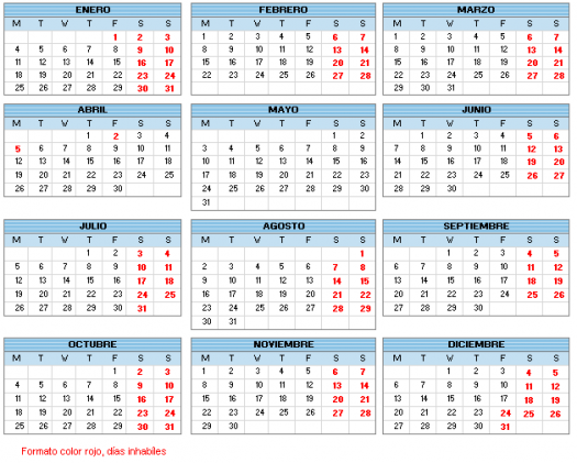 Calendario bolsa