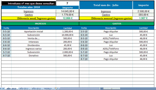 Hoja de excel Ingresos-Gastos