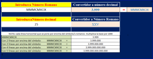 Imagen convertidor números romanos