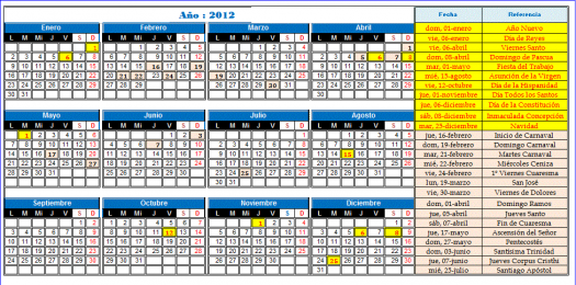 calendario 2012