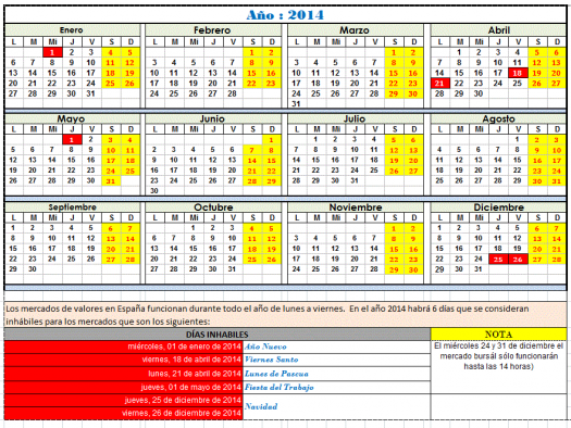 Calendario bolsa 2014