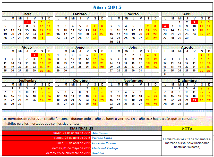 plantillas excel calendario 2015 lamictal 100 mg precio formatos de calendarios 2015