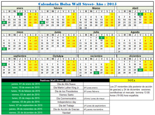 calendario Wall Street 2015