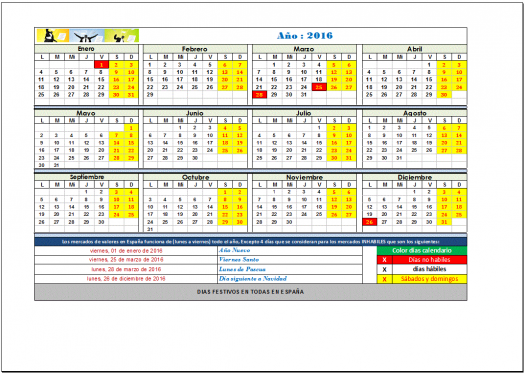 Calendario bolsa 2016