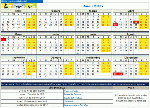 calendario-bursatil-2017