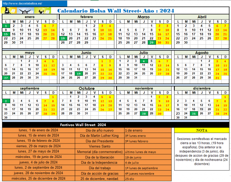Calendario burs til 2024